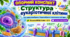 Опорний конспект з біології «Структура еукаріотичної клітини: клітинна мембрана. Надмембранні комплекси клітини». 9 клас НУШ