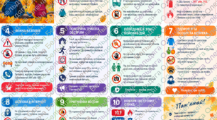 Техніка безпеки на осінніх канікулах