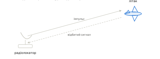 1100osyc-adf4-628x232.png