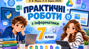 Практичні роботи з інформатики, 7 клас на рік. За підручником Н. В. Морзе, О. В. Барни (2024)