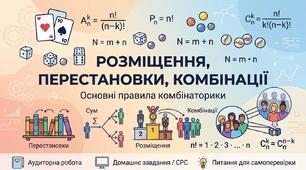 Розміщення, перестановки, комбінації. Основні правила комбінаторики