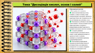 Дисоціація кислот, основ і солей. 9 клас (НУШ). Біологія. За підручником і програмою Григорович О.