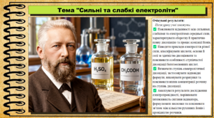 Сильні та слабкі електроліти. 9 клас (НУШ). Біологія. За підручником і програмою Григорович О.