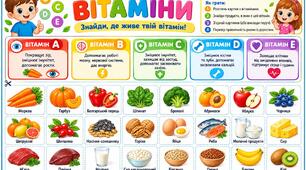 Вітаміни споживайте і здоровими зростайте!