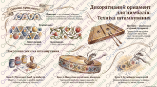 2 клас . Мистецтво. Орнамент. Створення візерунка, яким можна прикрасити народний інструмент цимбали
