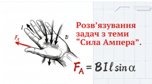 Розв'язування задач з теми "Сила Ампера".