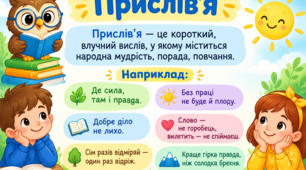 Навчальний плакат «Прислів’я» для початкових класів (4 аркуші А4) + прислів'я