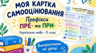 Картка самооцінювання виконаного завдання "Правопис префіксів пре-, при-, прі-"