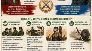 Життєвий вибір синів Тараса Бульби.