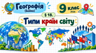 Типи країн світу. Презентація, інфографіка, робочий аркуш (Бойко, 2026)