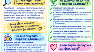 Консультація для батьків ЗДО «Поле допомоги: аналізуємо перебіг адаптації новачка до дитячого садка»