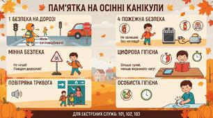 Пам'ятка на осінні канікули. Дотримуйтеся правил безпечної поведінки.