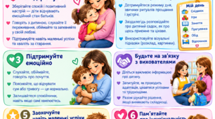 Пам'ятка для батьків здо «Адаптація без сліз: що можуть зробити батьки»