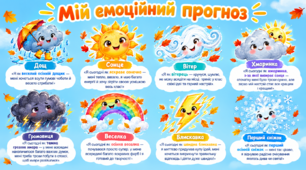 Криголам. Мій емоційний прогноз.