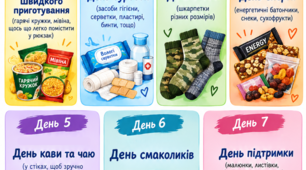 Афіша шкільного благодійного марафону