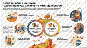 Осінні канікули: правила безпеки та організація відпочинку. Памятка на канікули. Осінні канікули 2026