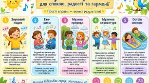 ВПРАВИ ДЛЯ МУЗИКОТЕРАПІЇ .