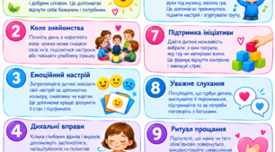 Пам’ятка для педагогів «10 ідей для ранкової зустрічі дітей у період адаптації»