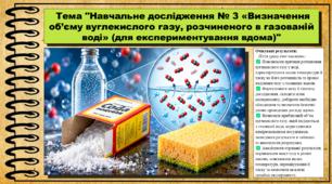 Навчальне дослідження № 3 «Визначення об’єму вуглекислого газу, розчиненого в газованій воді» (для експериментування вдома. 9 клас (НУШ). Біологія. За підручником і програмою Григорович О.