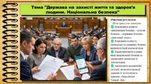 Держава на захисті життя та здоров’я людини. Національна безпека. Здоров’я, безпека та добробут. 9 клас НУШ (2026). До підручника Шиян О. та ін.