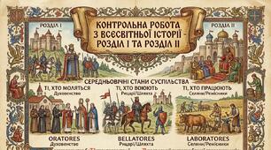 Діагностувальна робота  Всесвітня Історія7 клас , Розділ 1-2 "Становлення перших держав Середньовіччя." та "Формування європейського середньовічного суспільства"( ключі відповідей, підручник Васильків І.)