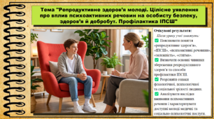 Репродуктивне здоров’я молоді. Цілісне уявлення про вплив психоактивних речовин на особисту безпеку, здоров’я й добробут. Профілактика ІПСШ. Здоров’я, безпека та добробут. 9 клас НУШ (2026). До підручника Шиян О. та ін.