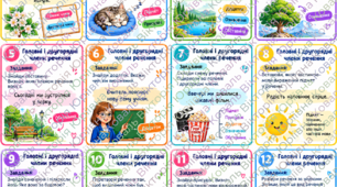 Матеріали і завдання Головні і другорядні члени речення