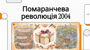 Помаранчева революція: Історія та символи