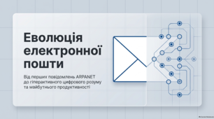 Еволюція електронної пошти
