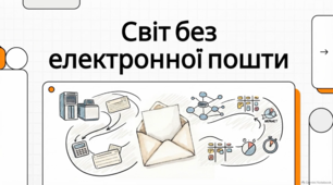 Еволюція електронної пошти