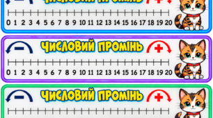 Числовий промінь