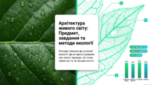 Презентація " Предмет вивчення екології, її завдання та методи" 11 клас
