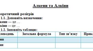 Робочий аркуш "Алкени та Алкіни"