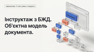 Інструктаж з БЖД. Об’єктна модель документа