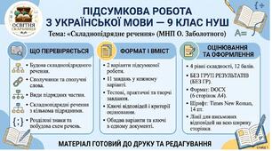 ПІДСУМКОВА РОБОТА З УКРАЇНСЬКОЇ МОВИ — 9 КЛАС НУШ. Тема: «Складнопідрядне речення». МНП О. Заболотного