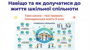 Я клас НУШ. Навіщо та як долучатися до життя шкільної спільноти