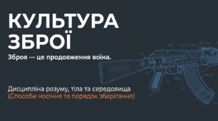 Методичний комплект «Способи носіння зброї. Порядок зберігання зброї та боєприпасів» відповідно до Модельної навчальної програми (План-конспект, презентація, інфографіка, відеоогляд, тест) | 10 клас, Модуль 3