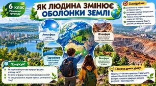 Як людина змінює оболонки Землі? Природні ресурси та вплив людини на довкілля