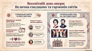 25 жовтня - Всесвітній день опери