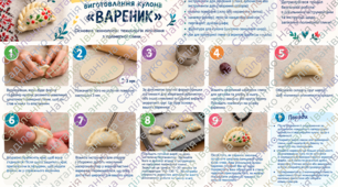 Проєкт "Аксесуар в етнічному стилі" 9 клас НУШ. Робочі аркуші, підсумковий тест, інструкційна картка до проєкту