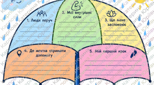 Парасолька підтримки. Заняття з профілактики суїцидальної поведінки, емоційного балансу, рівноваги. Для учнів 7-12 класів