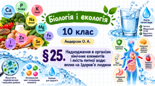 Надходження в організм хімічних елементів і якість питної води: вплив на здоров’я людини. Презентація, інфографіка, робочий аркуш (Автор: Андерсон О. А.)