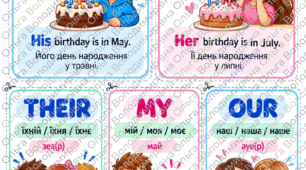 Grammar Focus: Possessive Words & Birthday Months — присвійні слова та місяці QuickMinds 3 Unit 2