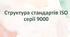 Структура стандартів ISO серії 9000