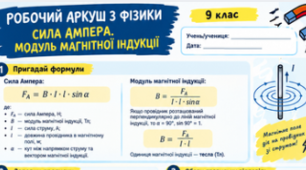 Робочий аркуш з фізики для 9 класу: «Сила Ампера. Модуль магнітної індукції»