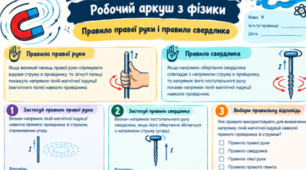 Робочі аркуші з фізики для 9 класу: «Магнітне поле прямого провідника зі струмом. Правило свердлика та правило правої руки»