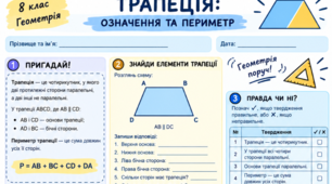 Робочий аркуш. Геометрія 8 клас. Трапеція