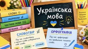 Контрольна робота "Словотвір. Орфографія"  6 класу