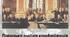 Тестовий контроль з теми "Облаштування повоєнного світу" 10 клас