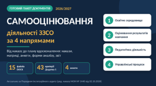 Самооцінювання діяльності ЗЗСО за 4 напрямами — пакет документів на 2026/2027 навчальний рік